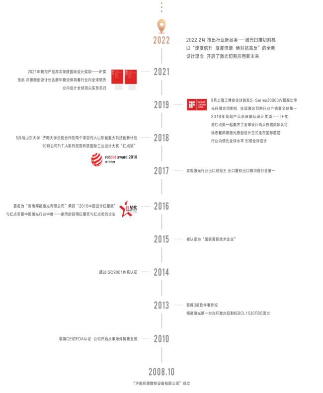 1692249558611380.png image.png