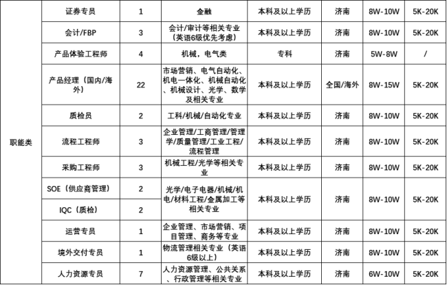 1692249596871888.png image.png